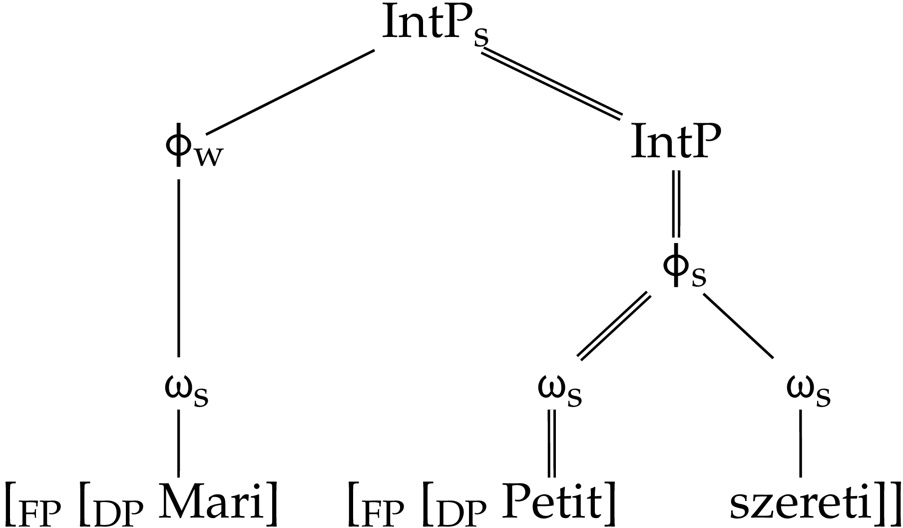 bacskai-atkari-10