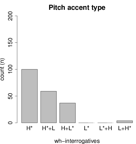 gyuris-mady-2a