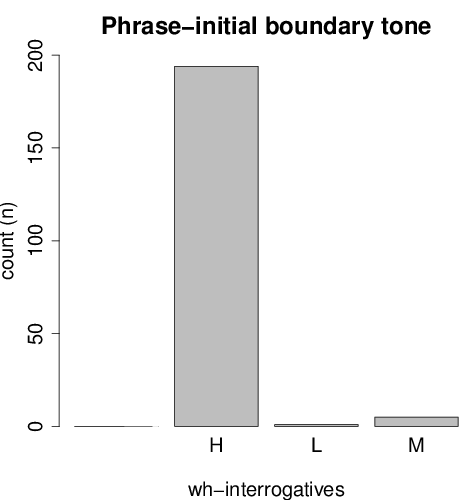 gyuris-mady-3a