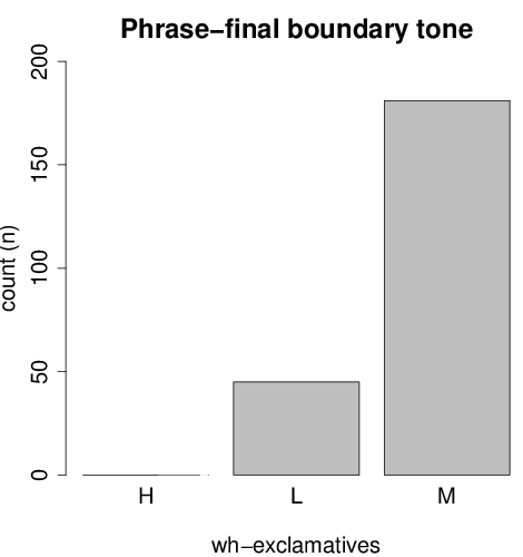 gyuris-mady-4b